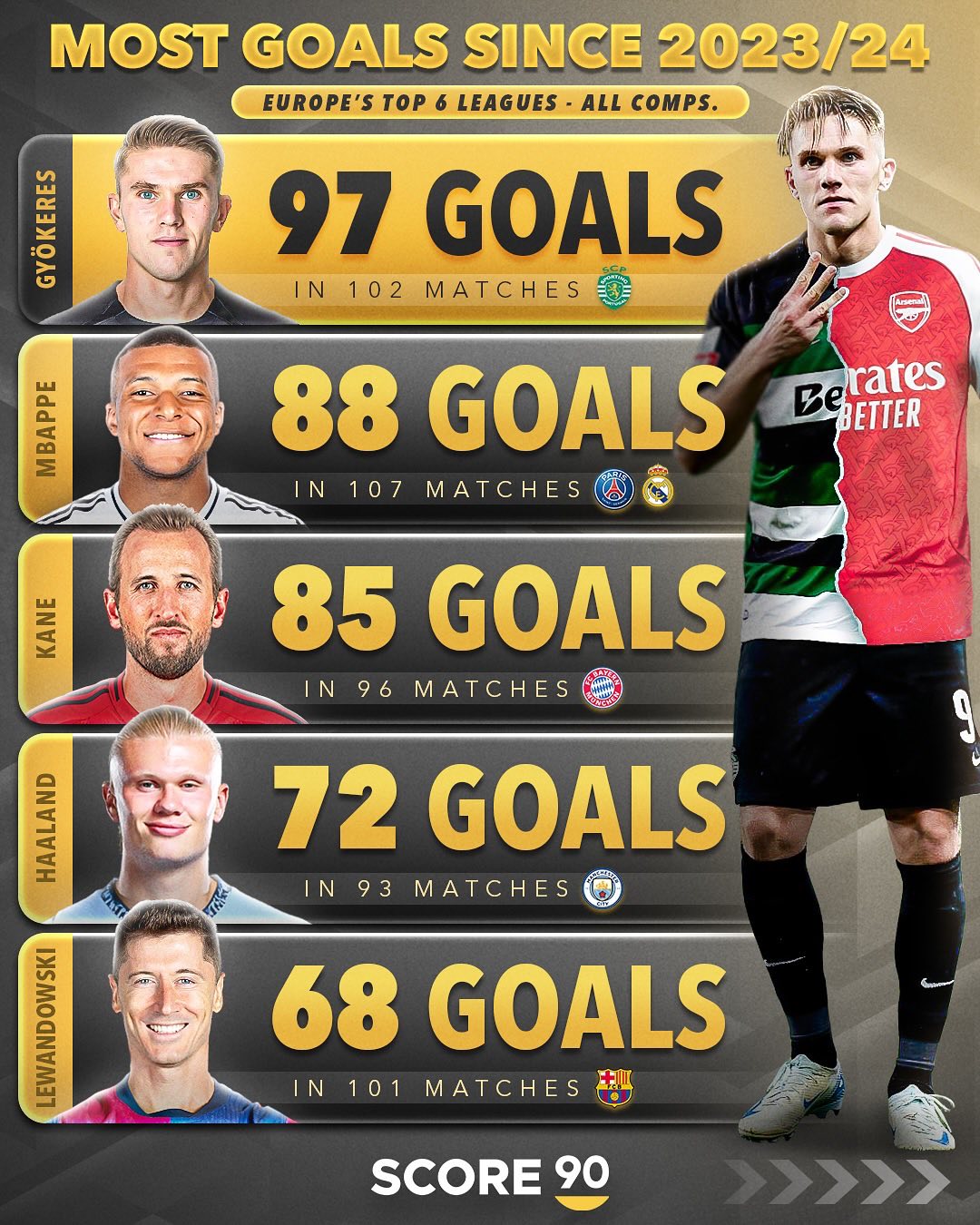 爱游戏tv-巴西绝地反击巴黎，哈兰德制霸全场