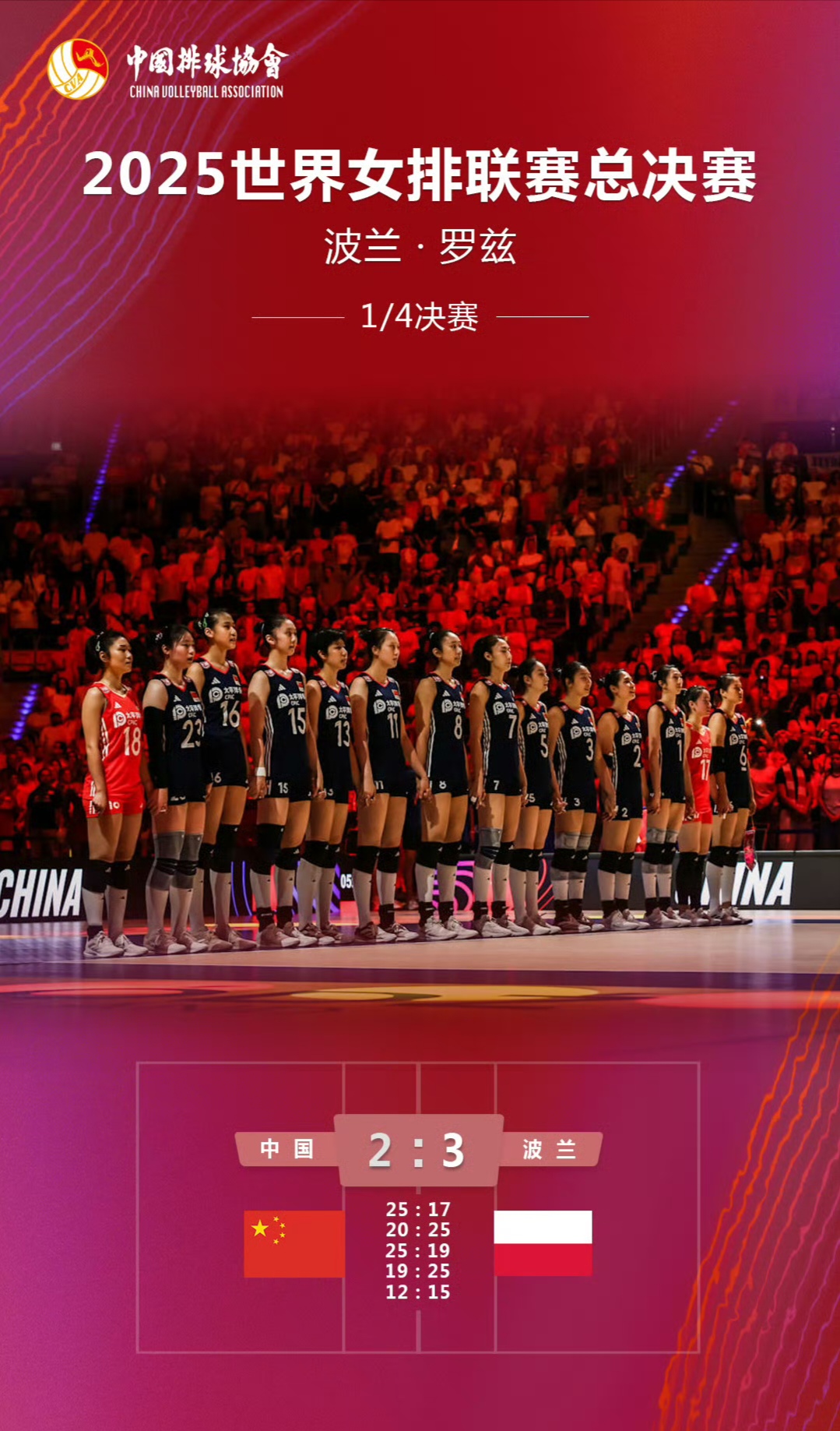 排球小组赛落幕,强队悉数晋级 排球小组赛落幕,强队悉数晋级